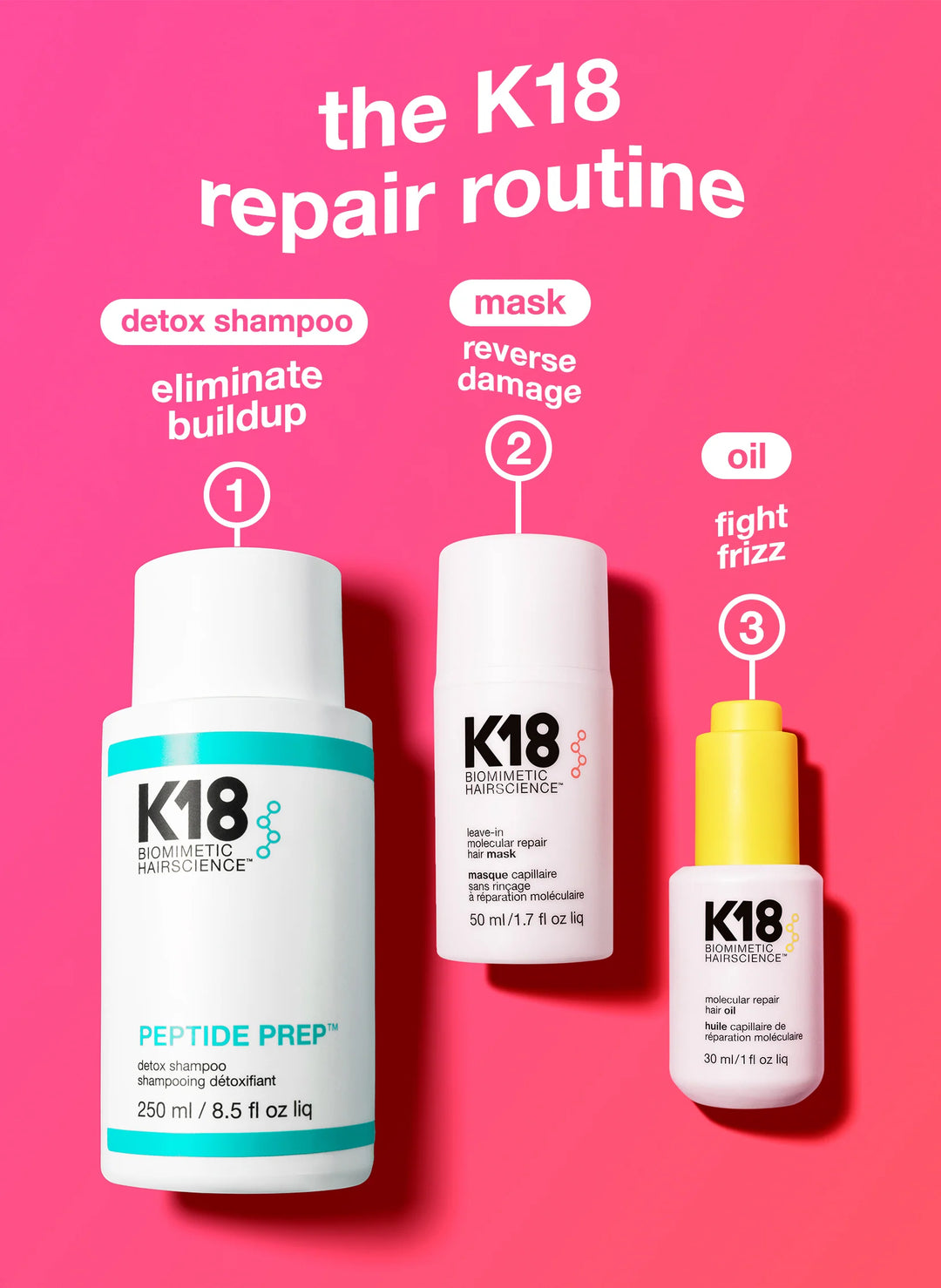 full-size leave-in molecular repair hair mask – K18 Hair