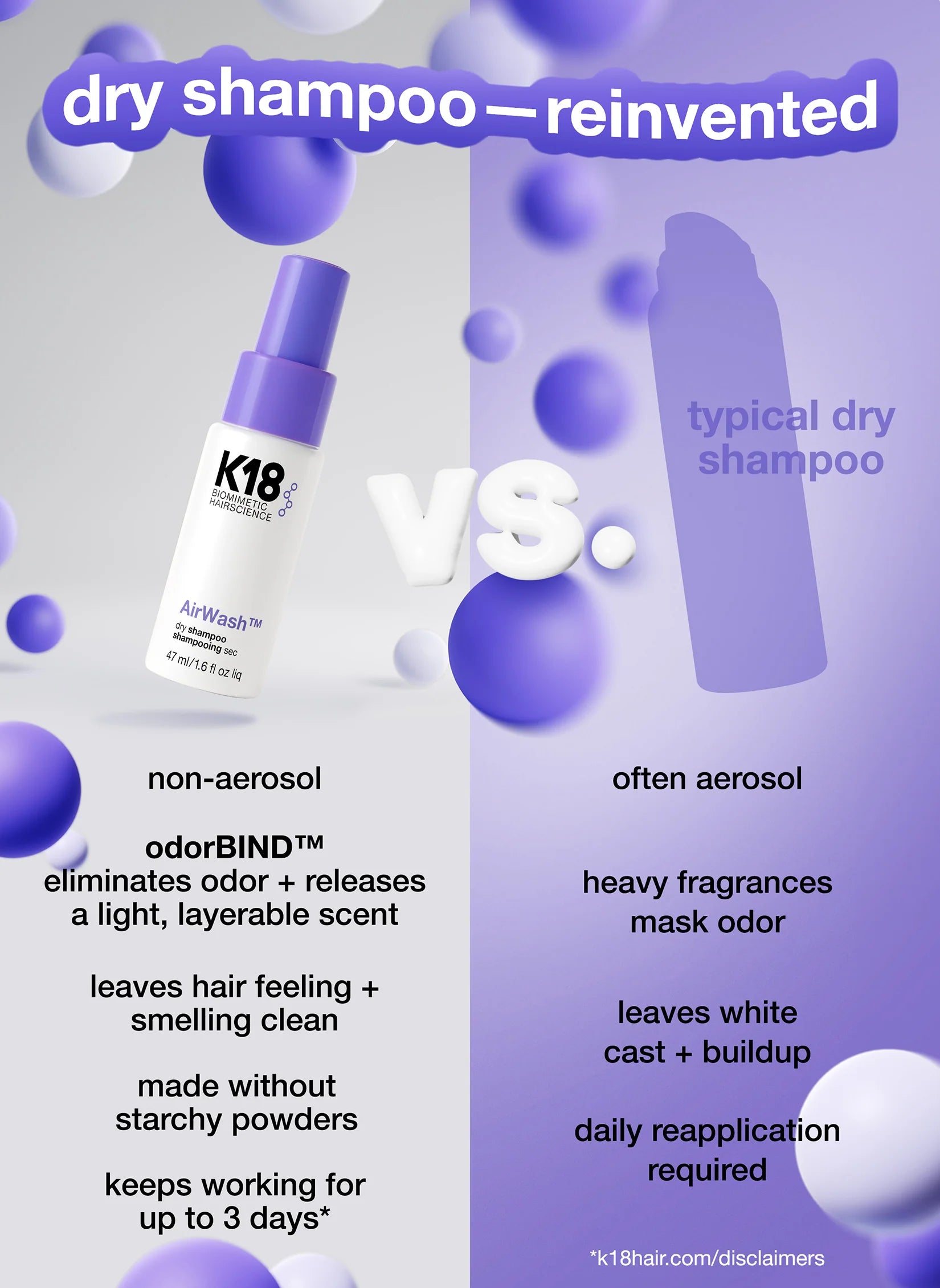 AirWash™ dry shampoo