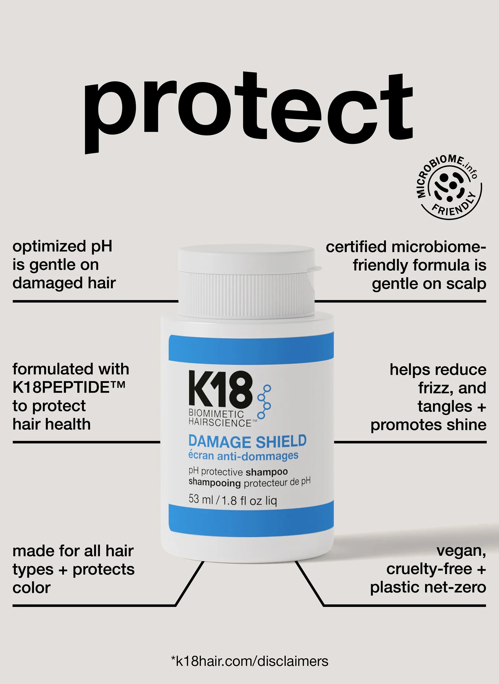 mini DAMAGE SHIELD pH protective shampoo